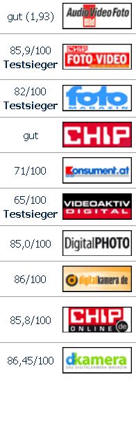 Panasonic Lumix DMC-FZ200 - Lichtstarke Bridge-Kamera für 285,63€ - Update! Panasonic Lumix DMC FZ200 Lichtstarke Bridge Kamera für 285,63€ Update!